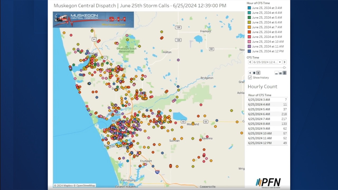Muskegon 911 calls for storm.jpg
