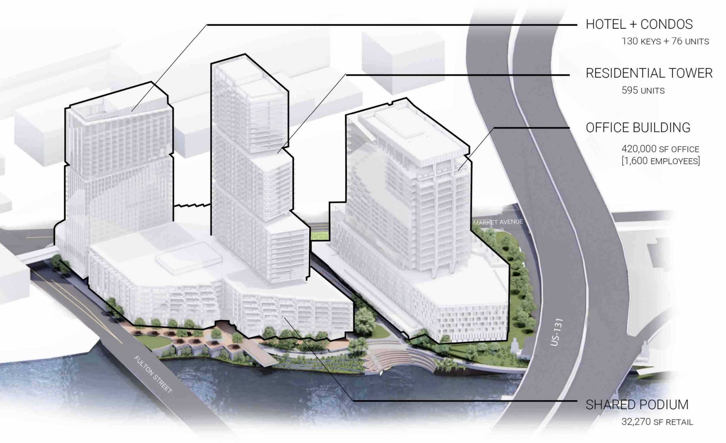 Riverfront Redevelopment