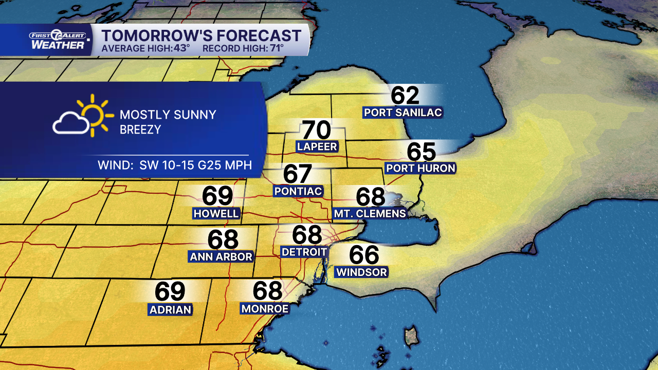 High Temps Tomorrow 2025.png