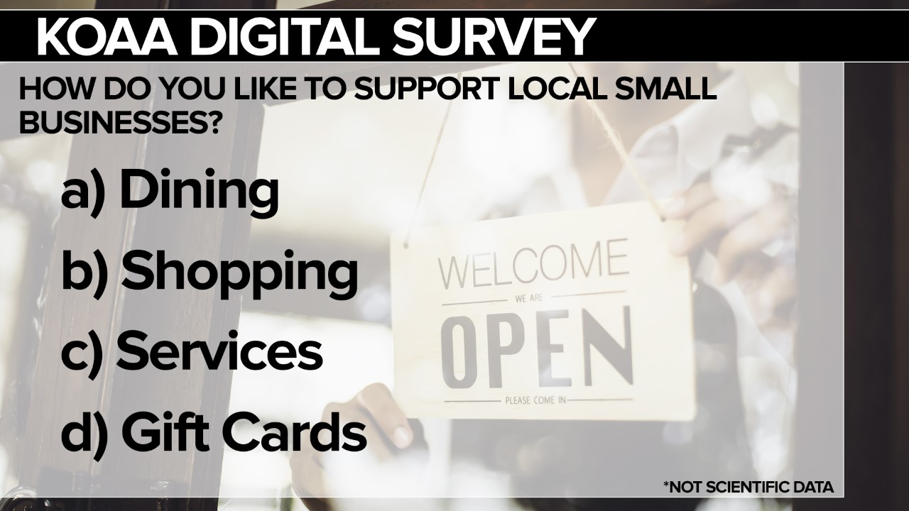 KOAA Survey: How do you like to support local small businesses?