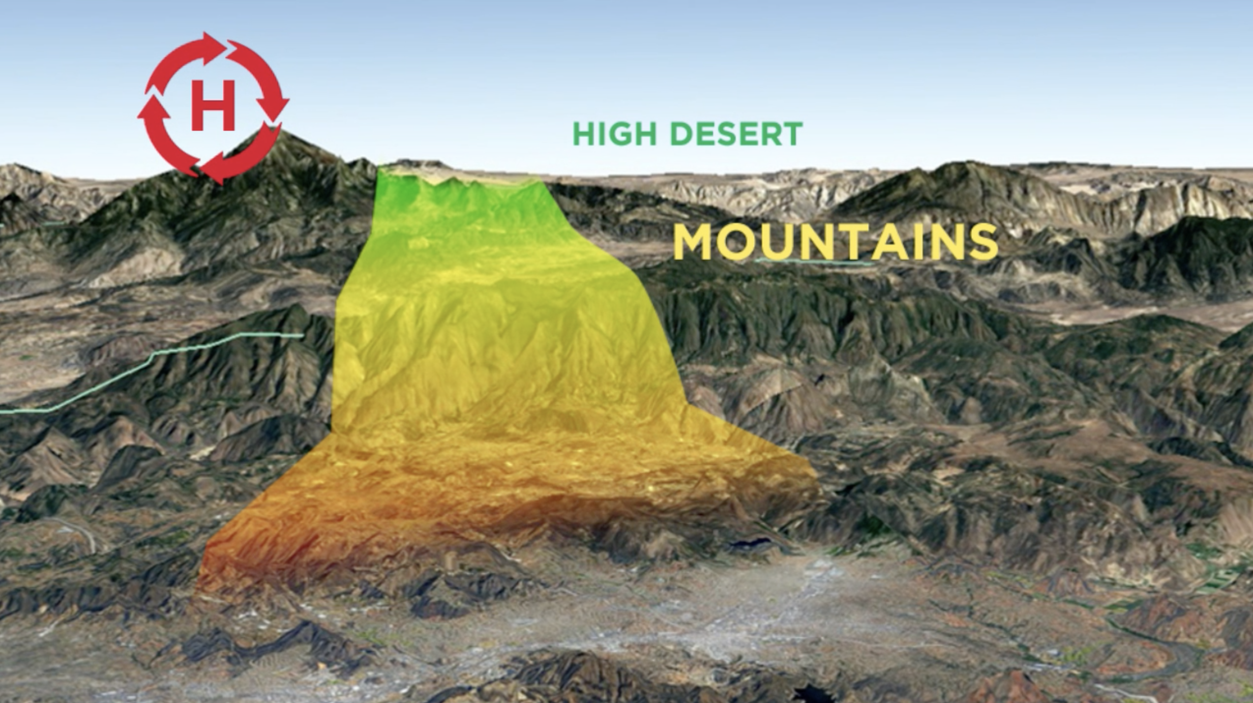 Why do Santa Ana winds form?
