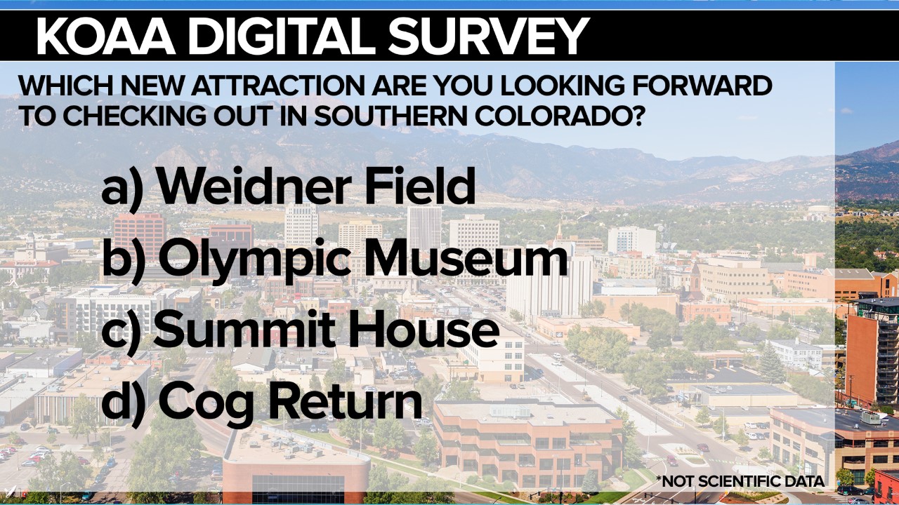 Spring attractions