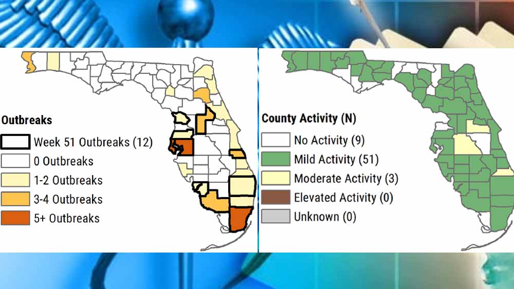 wptv-flu-florida-dec.2018.jpg