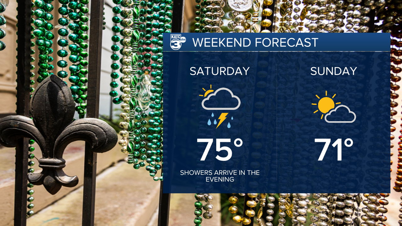 Daniel Weekend Two Part.png