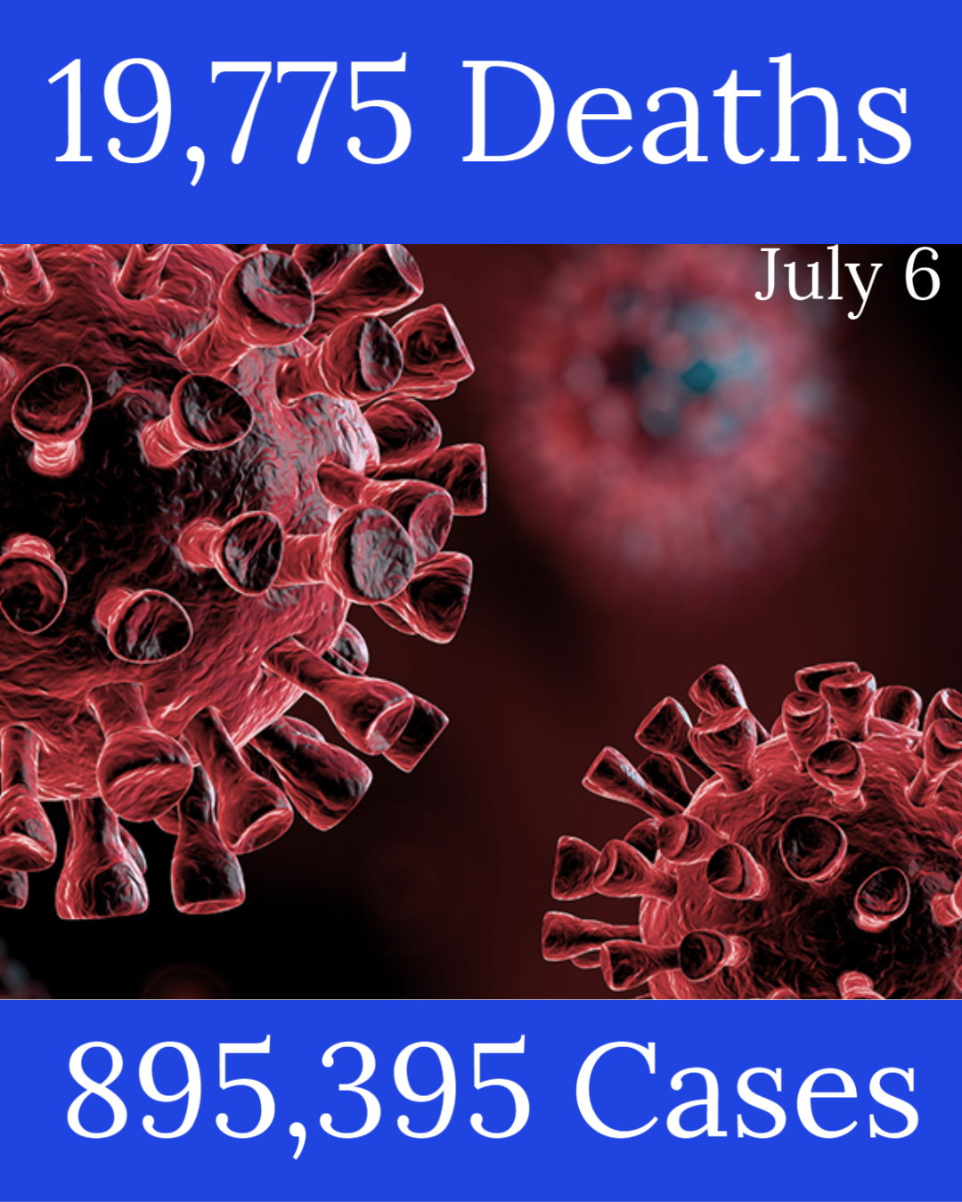 Michigan Coronavirus Update