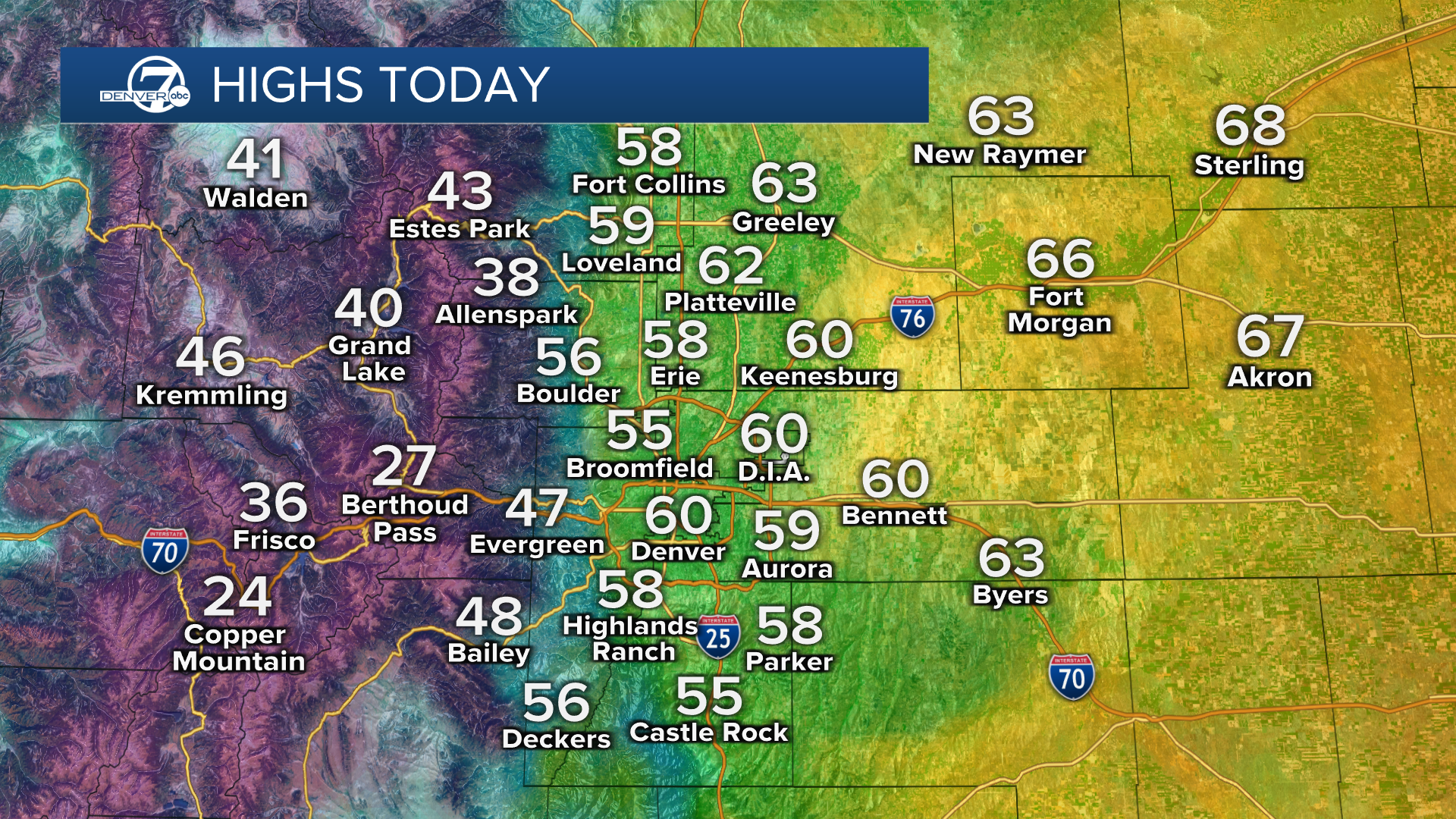 Tuesday afternoon highs 