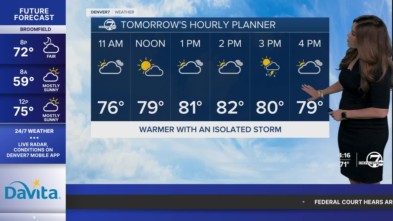 Denver's Hourly Planner for Wednesday