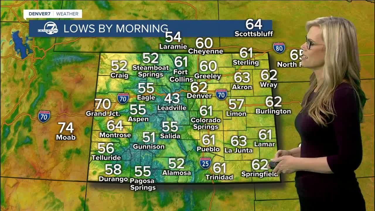 Sunday forecast