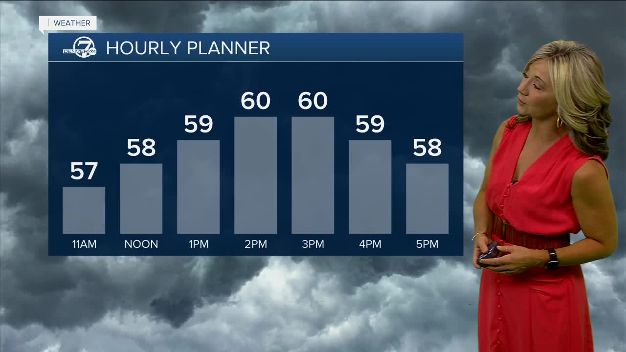 51323 forecast.jpg
