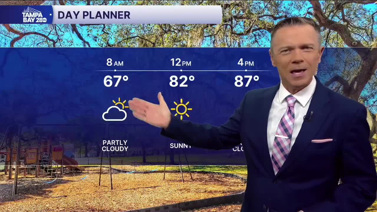 Forecast: Near-record warmth today