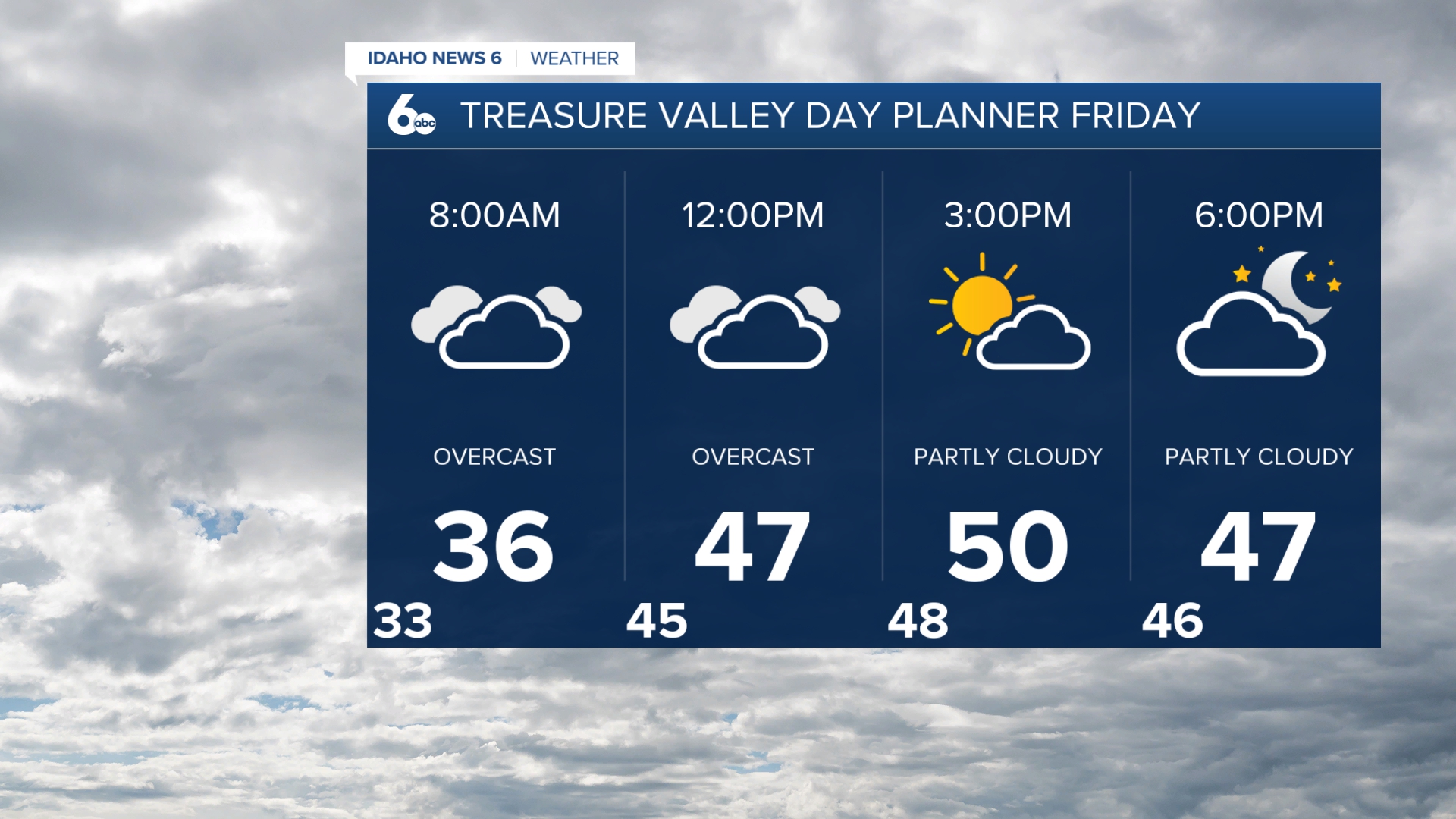 Treasure Valley Day Planner Friday
