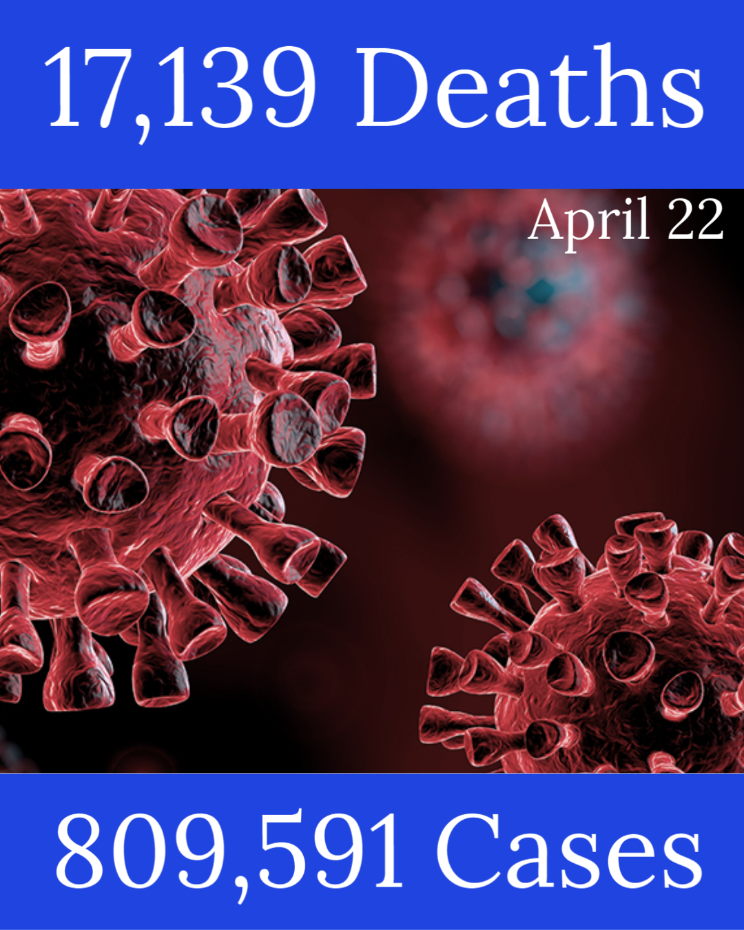 Michigan Coronavirus Update