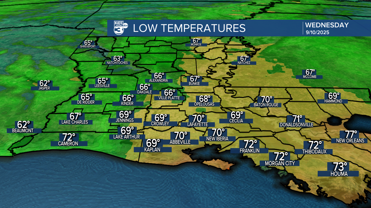 ICAST Lows Tonight.png