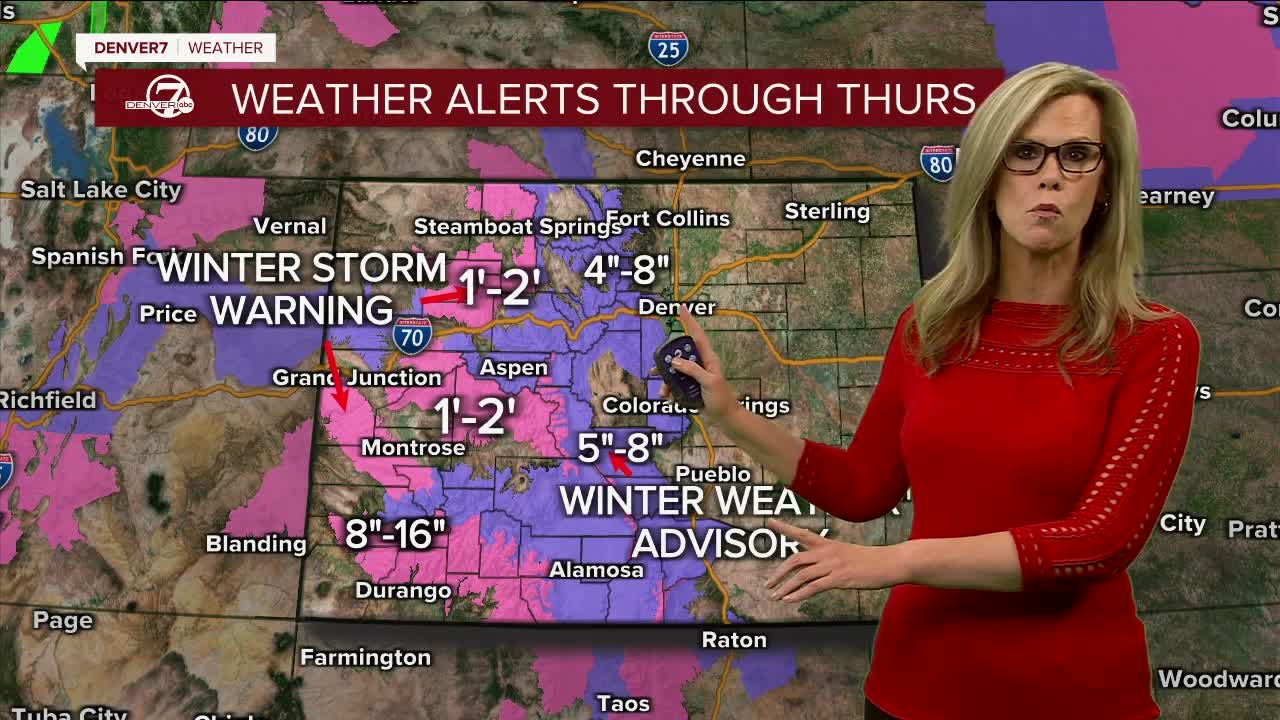Weather Alerts
