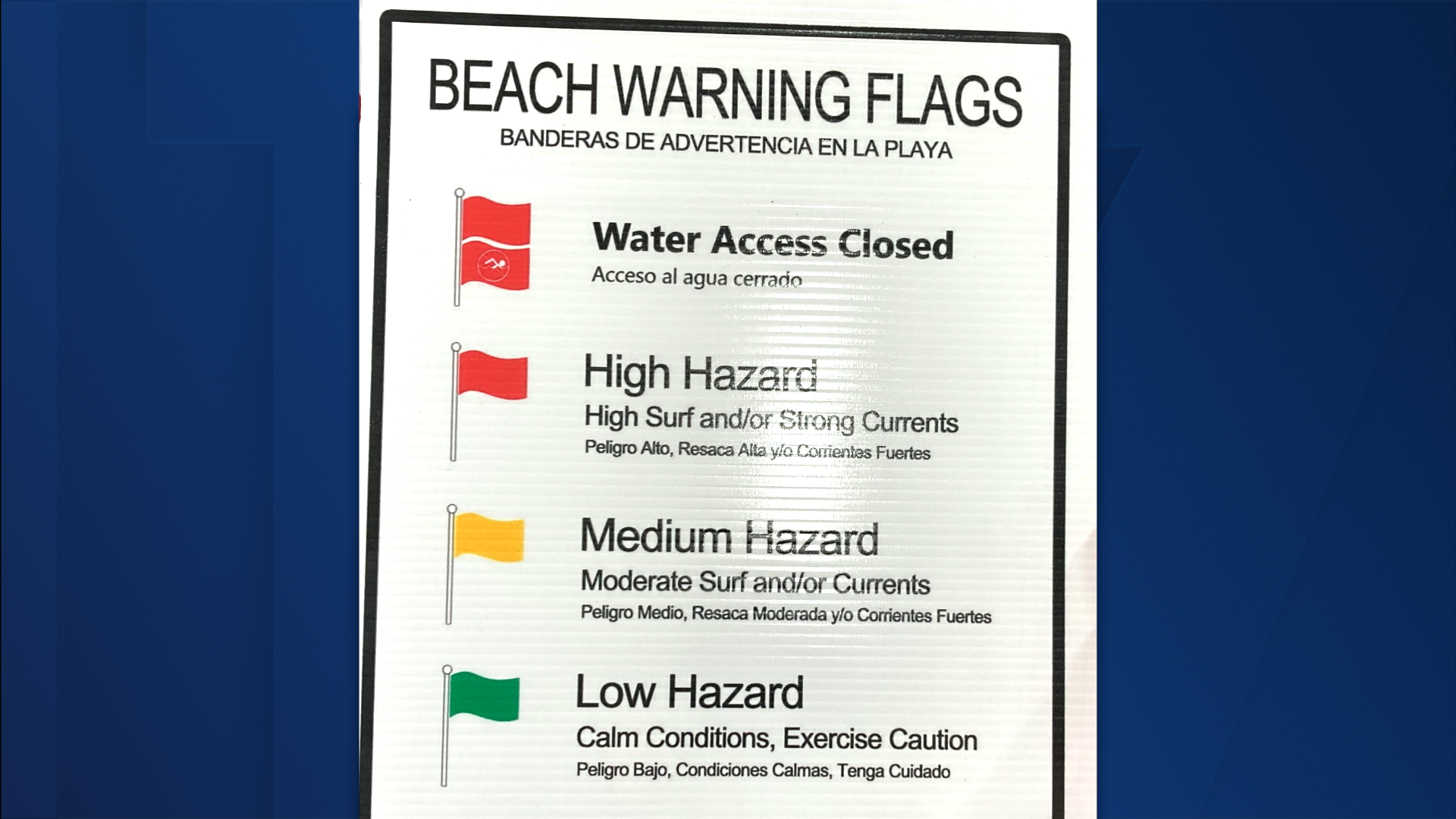 Grand Haven State Park flag system.png