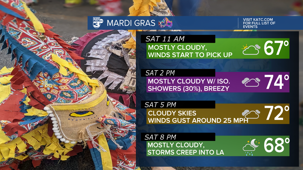 FB Mardi Gras Timeline.png