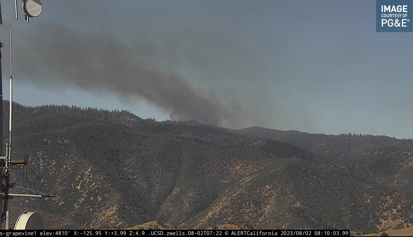 Tecuya Fire on Tecuya Mountain