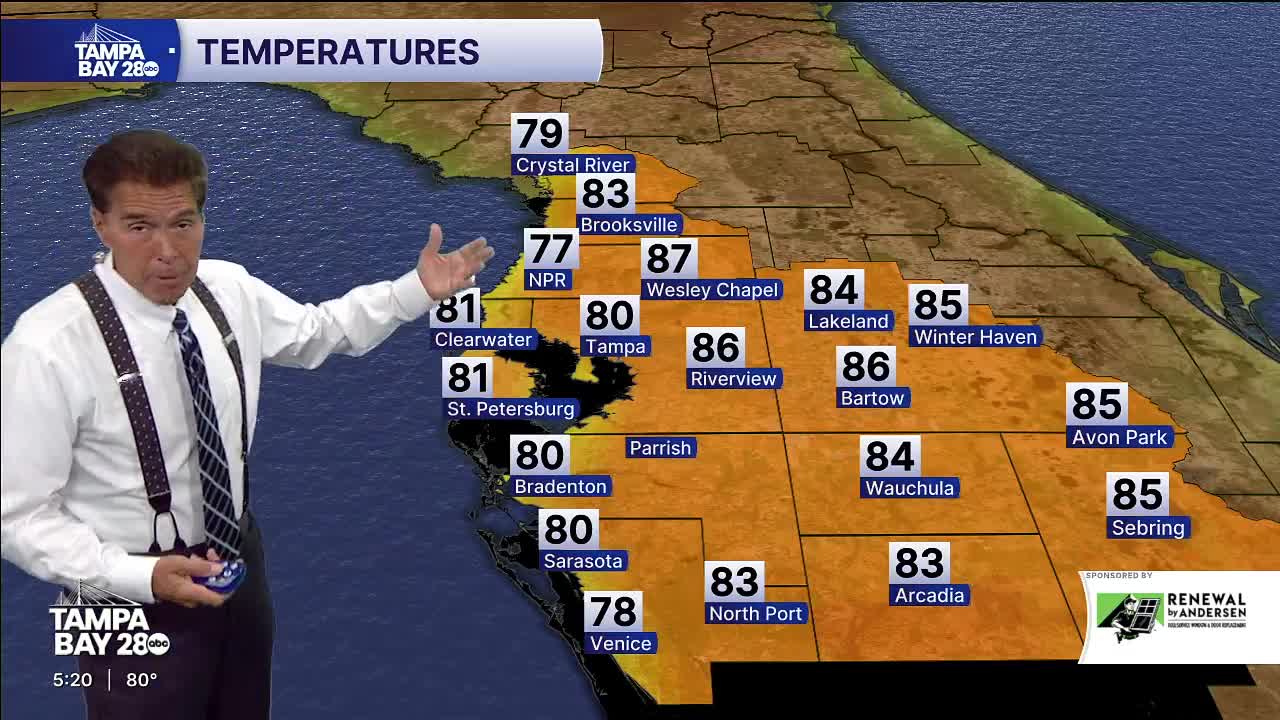 april 16 pm forecast