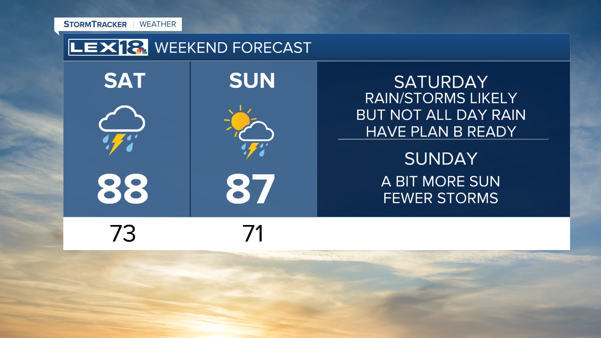 71 weekend.jfif