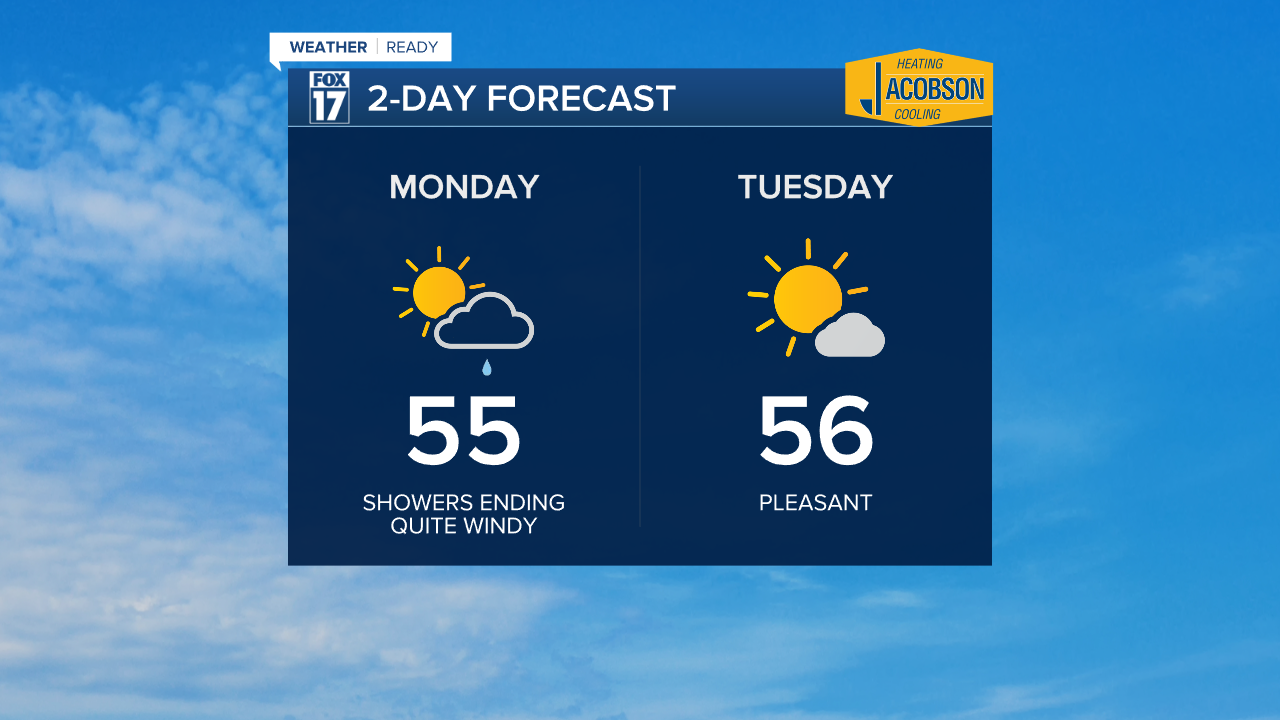 tdDAY PLANNER 2 Day Box Center.png