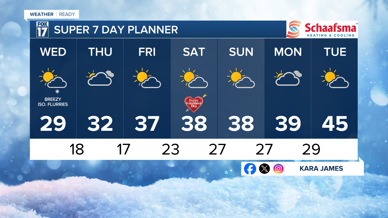 7 Day w Style Guide.png