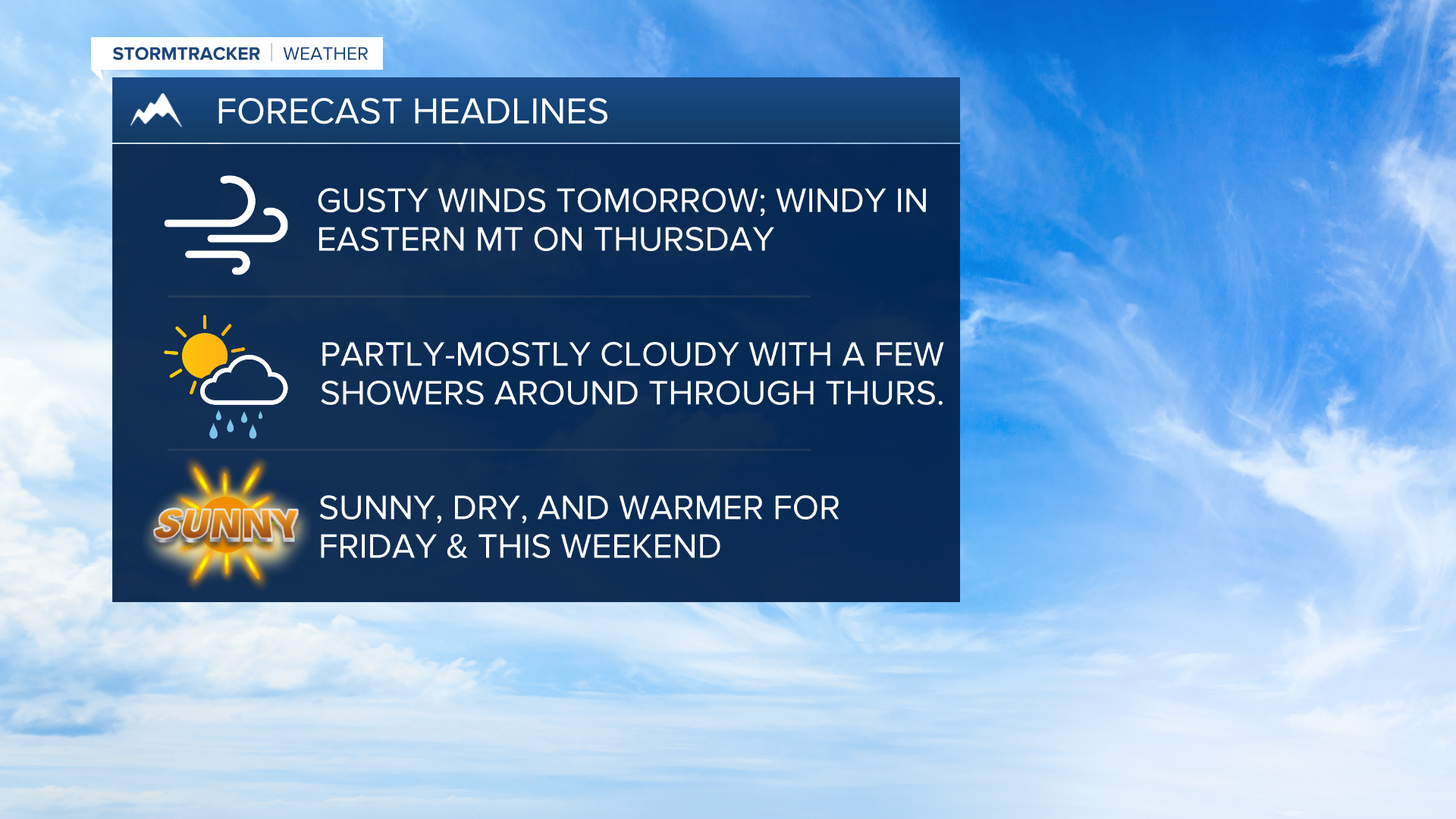 WX Headlines 10-3-2023