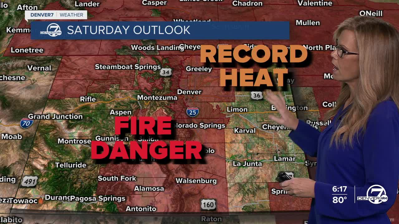 Fire danger and record heat for Saturday