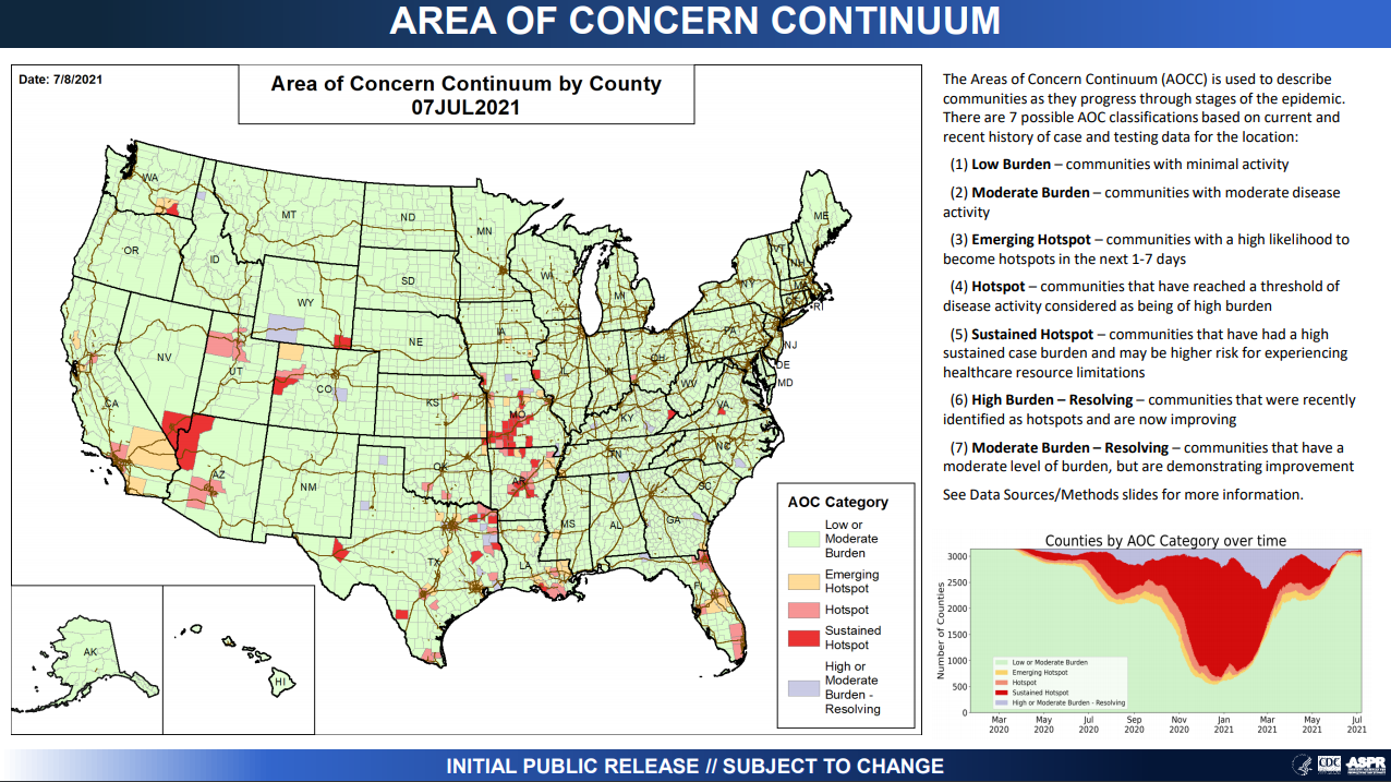 july 13 covid cdc graphic.PNG