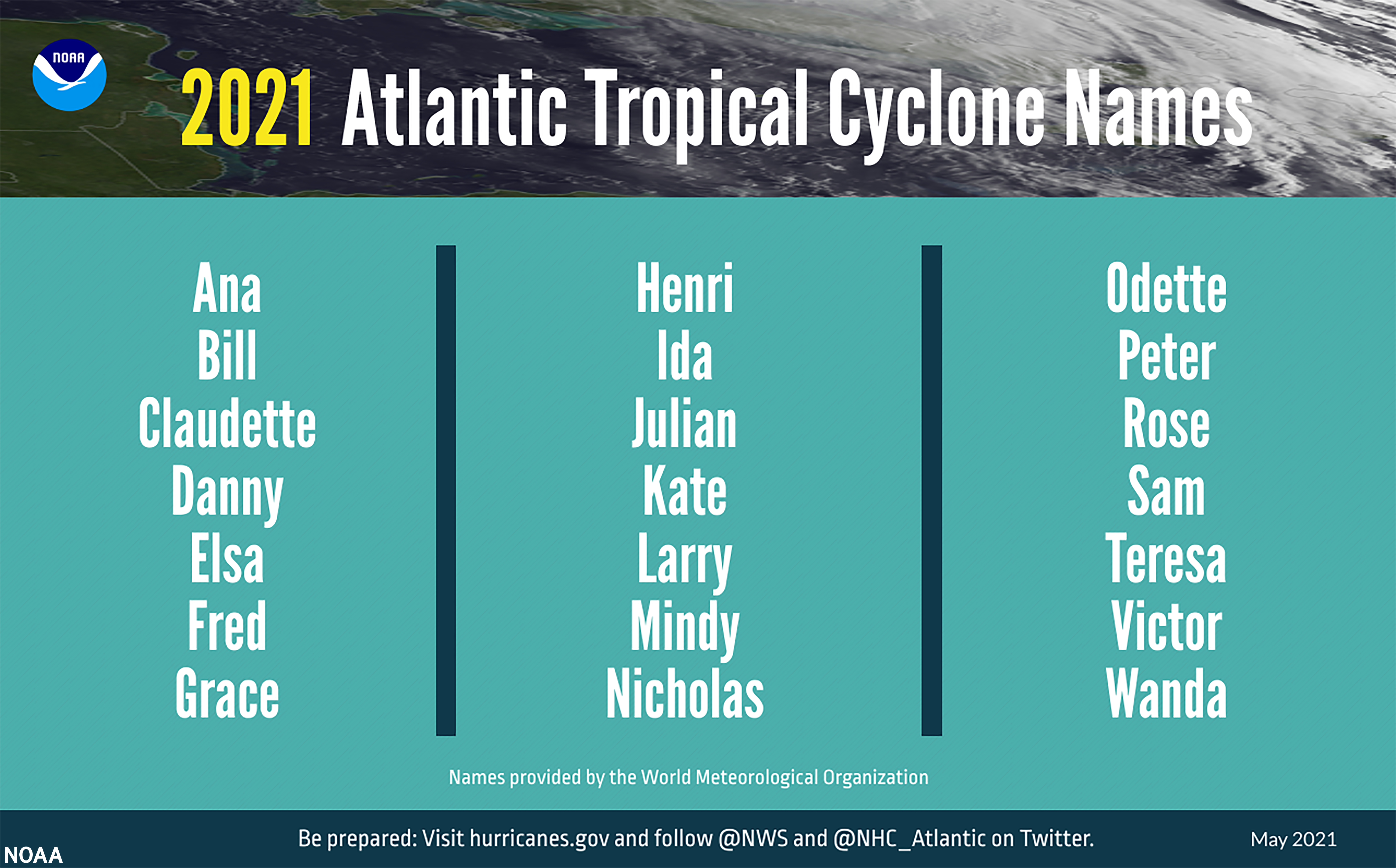 GRAPHIC-2021-Hurricane-Outlook-names-052021-5333x3317-highres.png