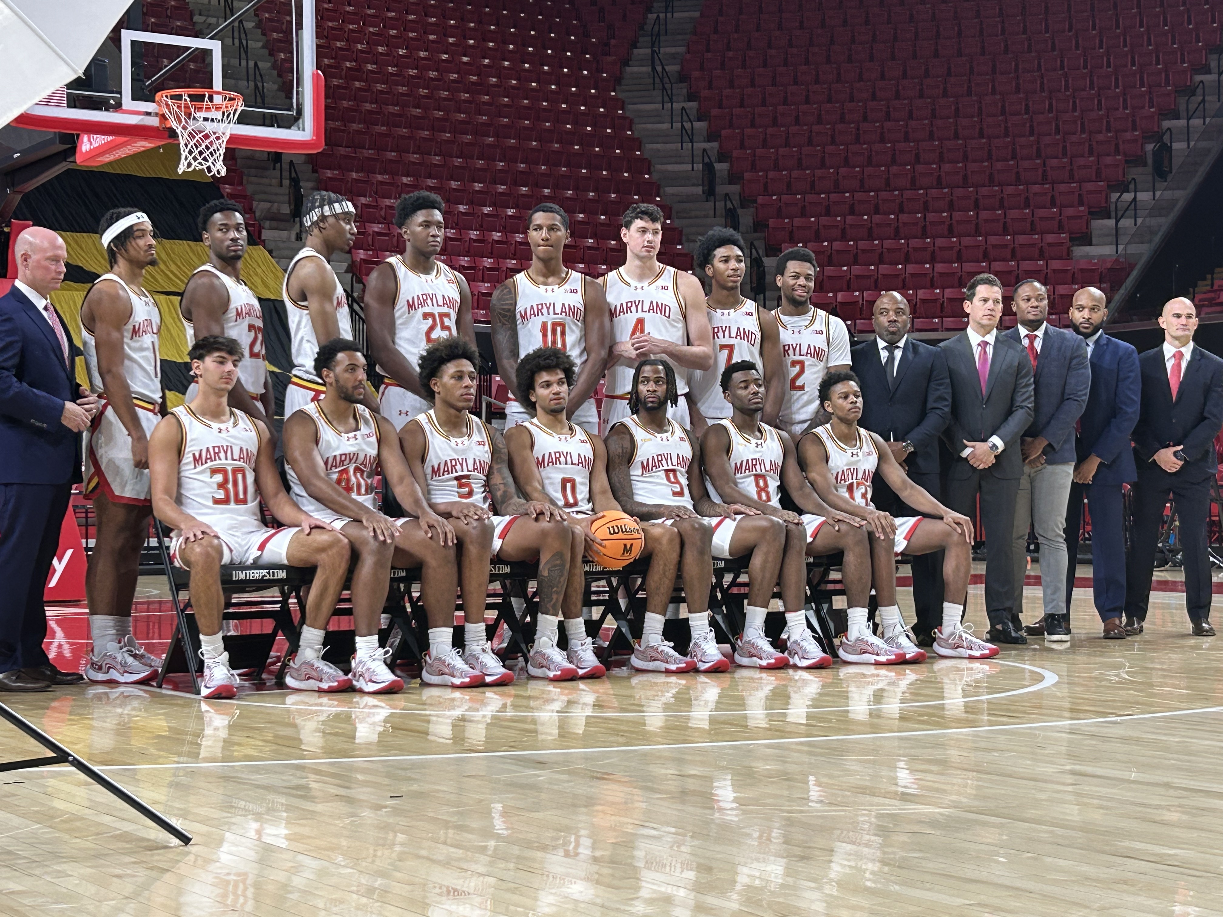 Maryland Terps men's basketball 2024-2025