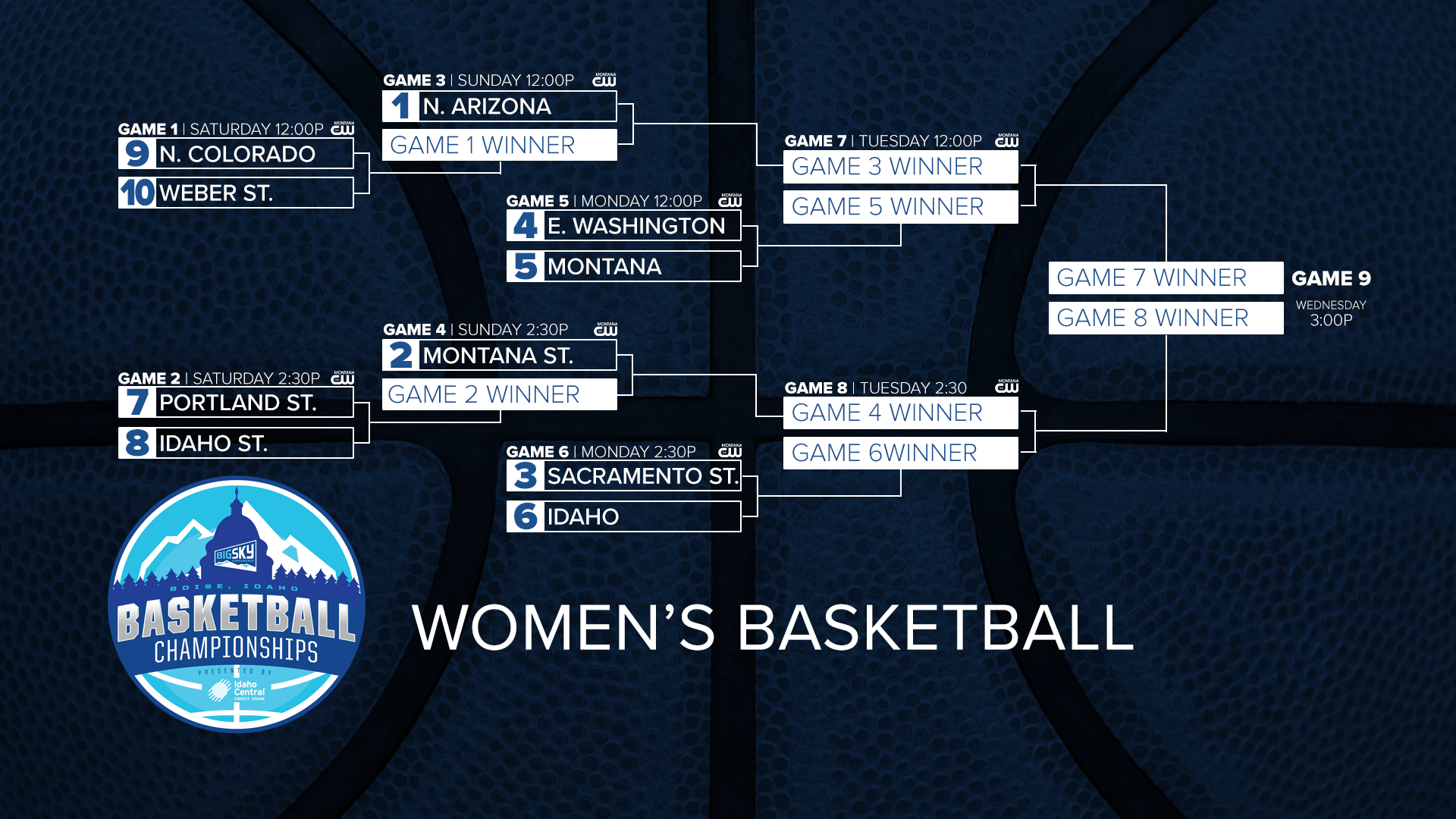BSC Womens Bracket REV.png