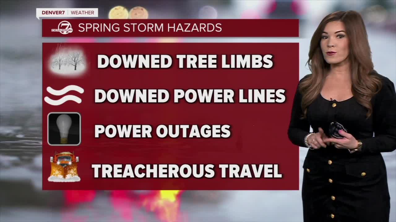 Spring Storm Concerns through Wednesday