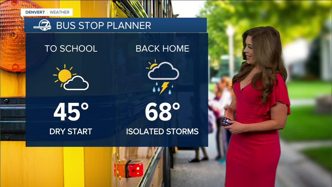 Bus Stop Forecast