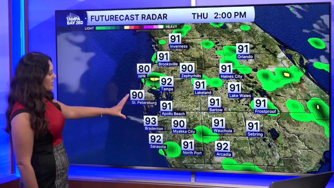 Afternoon Forecast from Ally Blake