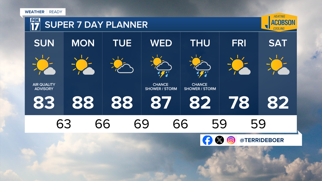 TD7 Day w Style Guide.png