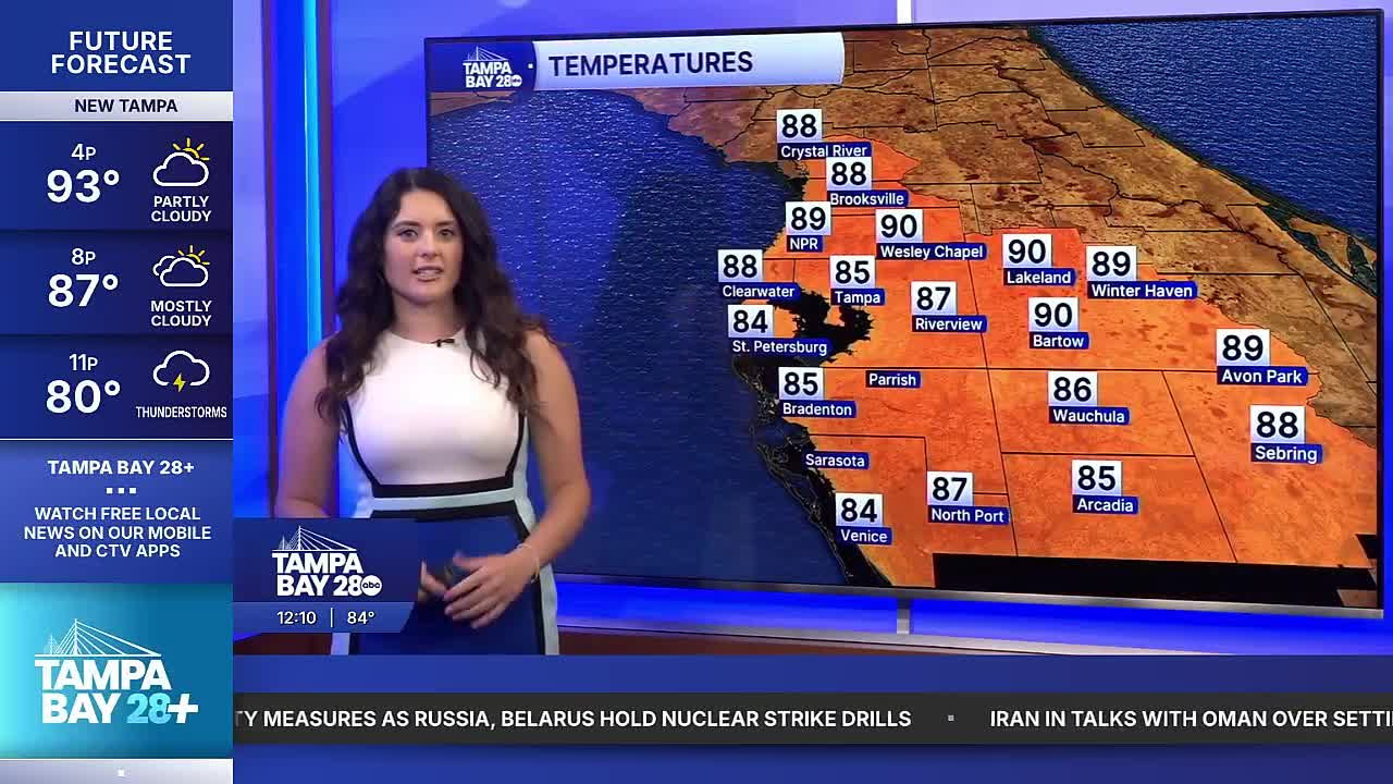 forecast 5-22.png