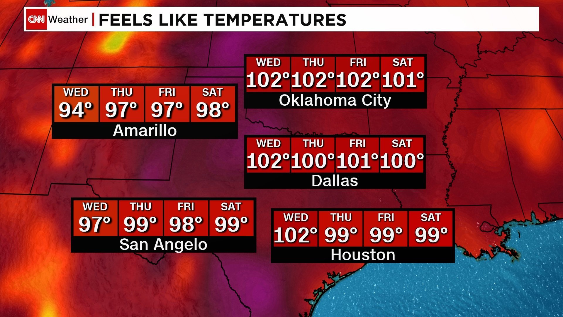 High Temperatures