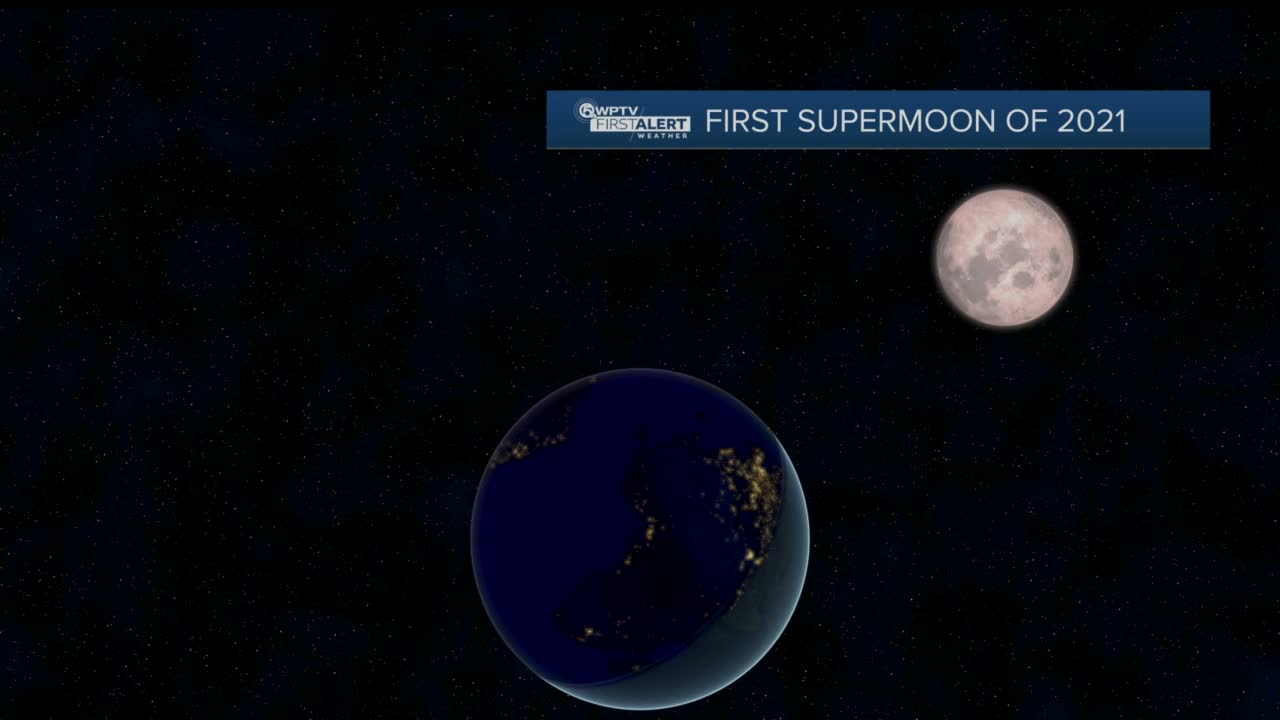 first supermoon of 2021 graphic