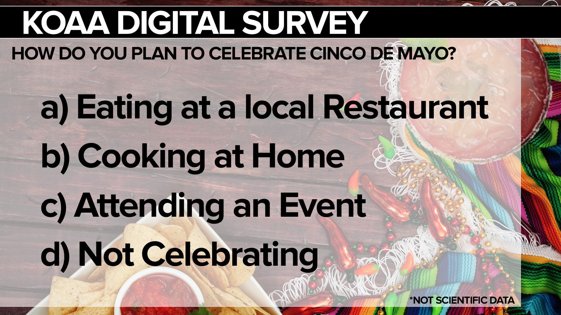 SURVEY Cinco de Mayo FSG.jpg