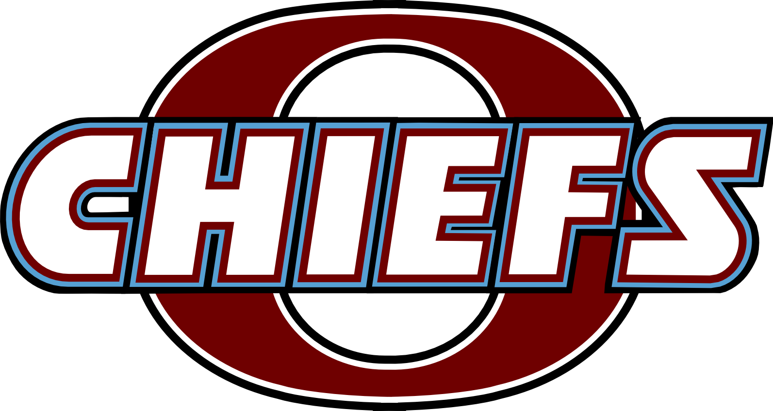 Okemos high school
