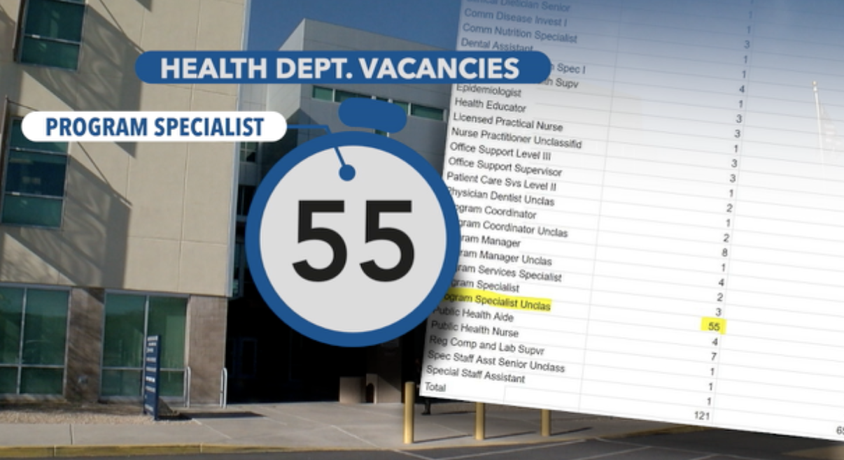 Pima County Health Dept. Vacancies