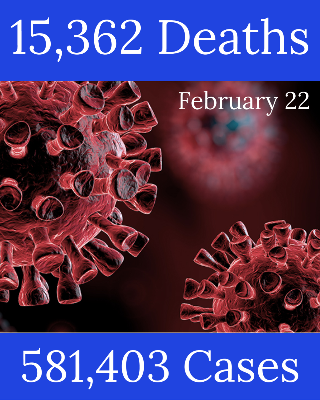 Michigan Coronavirus Virus