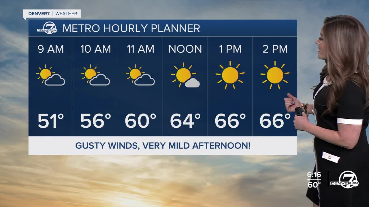 Denver's Hourly Planner for Tuesday