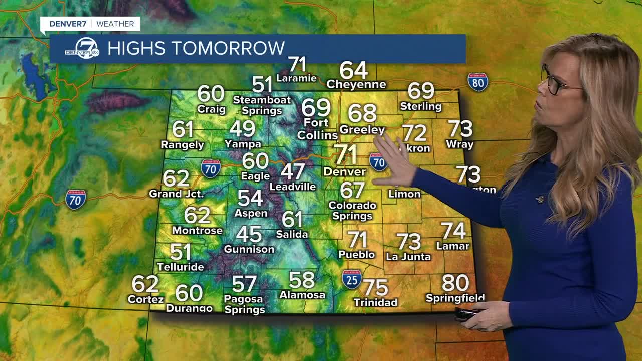 Highs on Monday