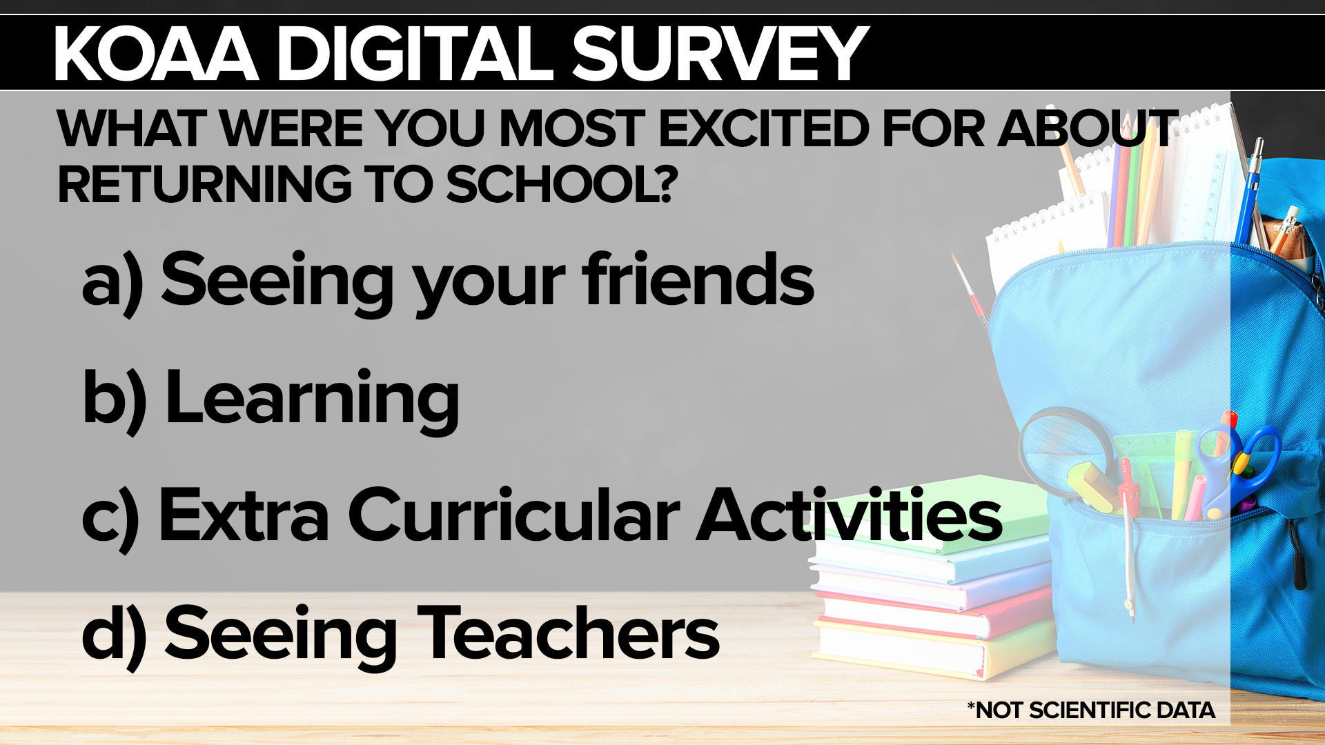 KOAA Survey: What were you most excited about when returning back to school?