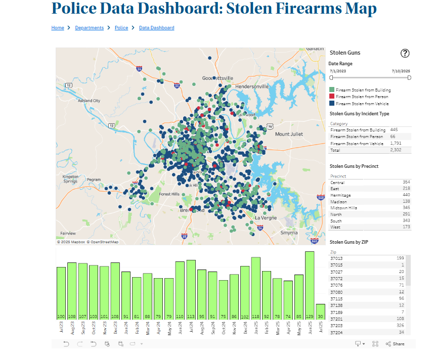 Nashville police release interactive map tracking stolen gun incidents citywide