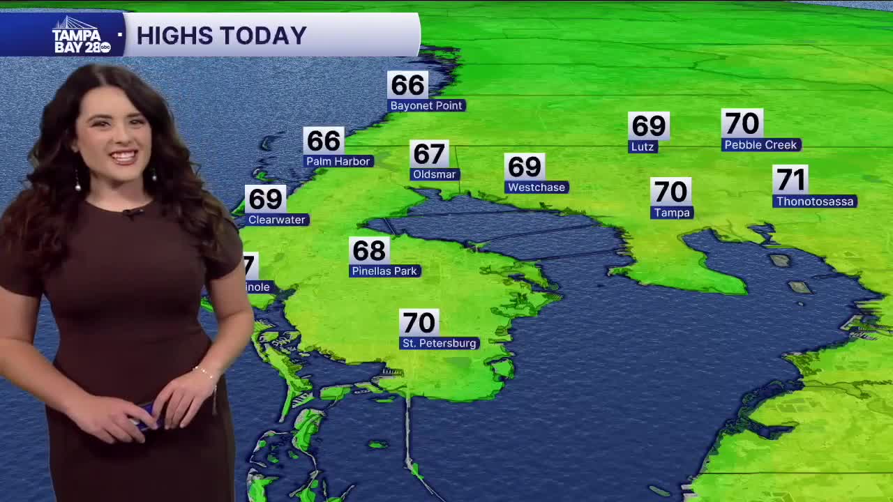Forecast: Cooler start to the week