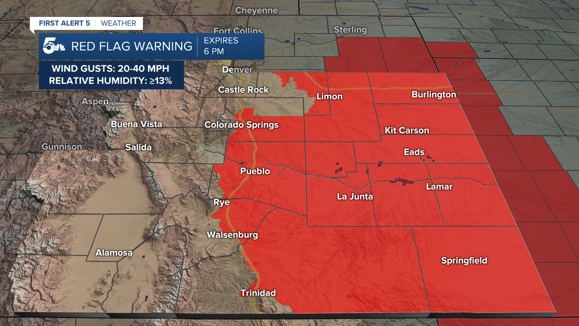 Red Flag Warnings