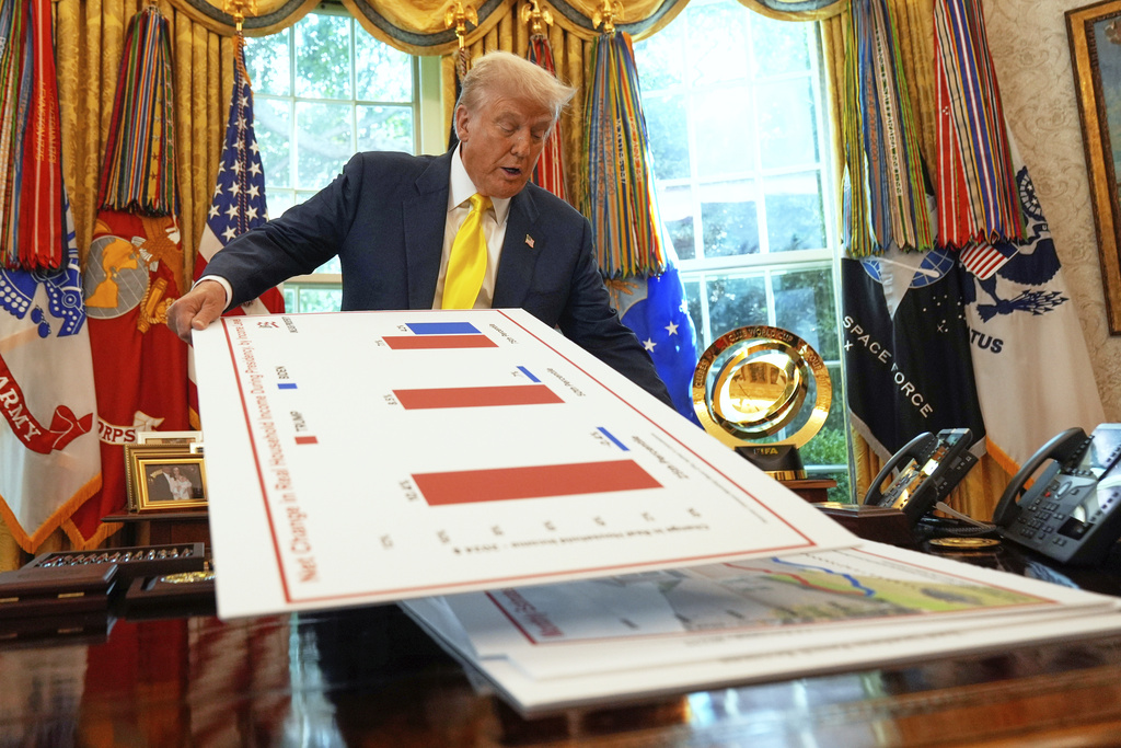 President Donald Trump holds charts as he speaks about the economy in the Oval Office of the White House.