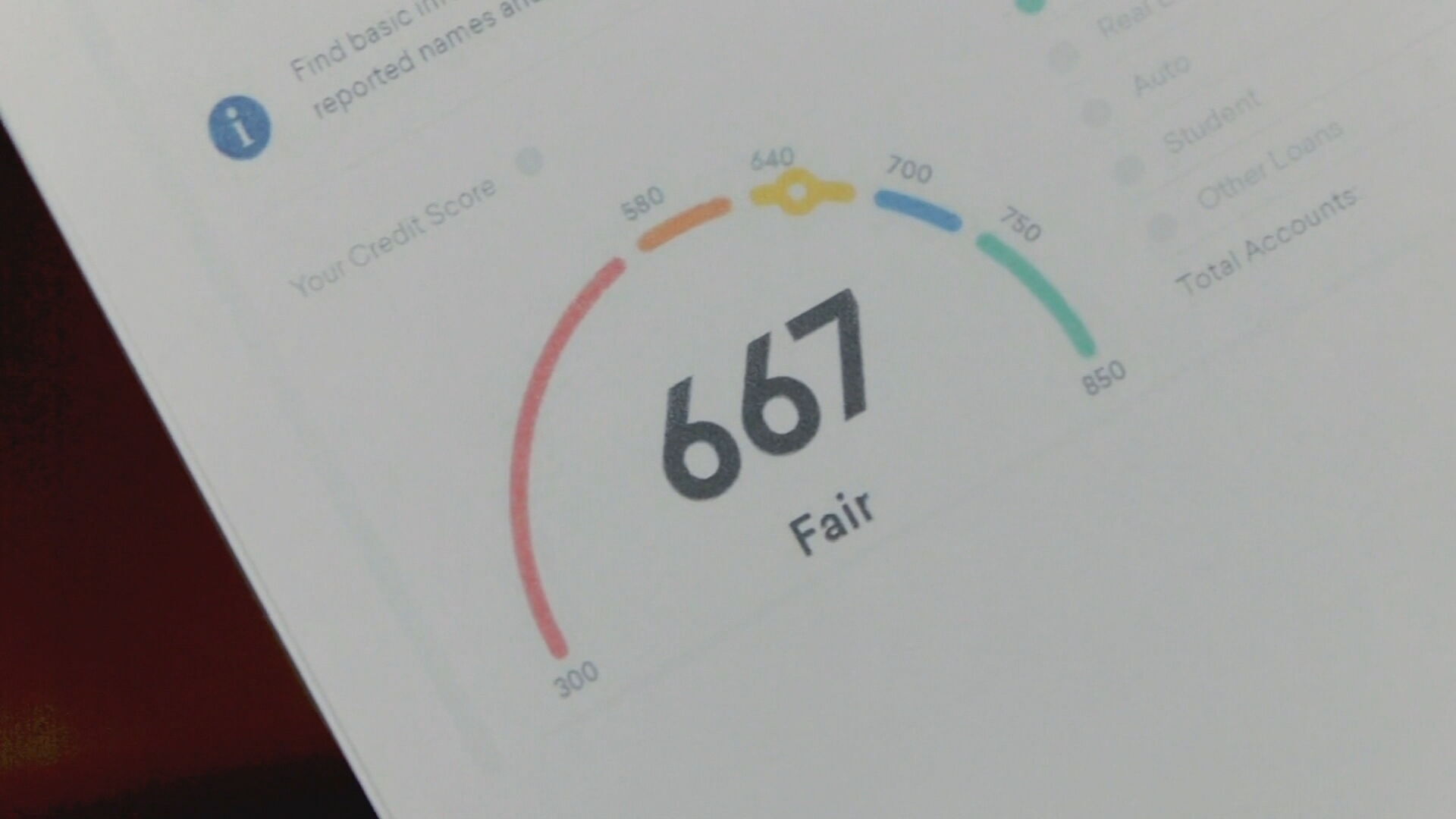 credit score